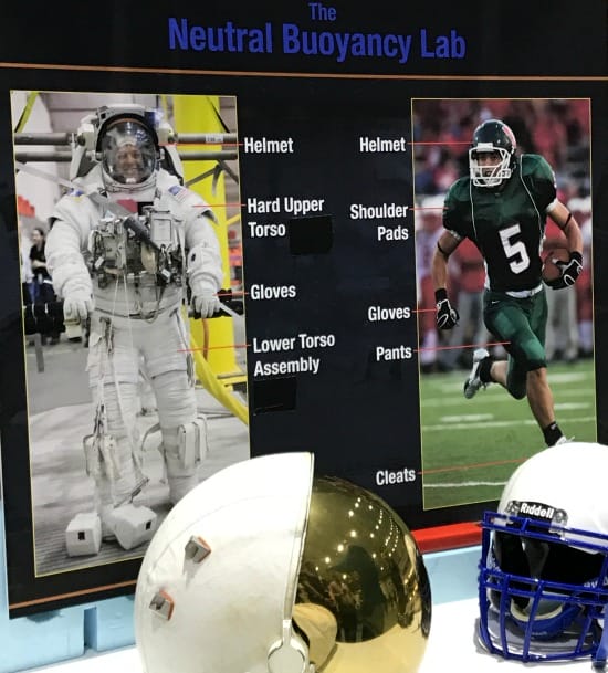 Football uniform Space Suit similarities